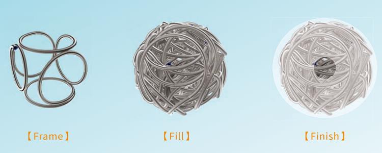 Detachable Coils Detachable Coils